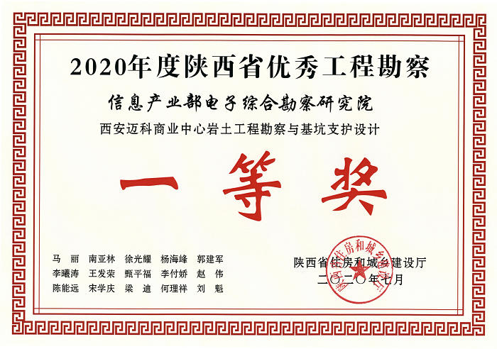 2020年陕西省优秀工程勘察设计一等奖-西安迈科商业中心岩土工程勘察与基坑支护设计
