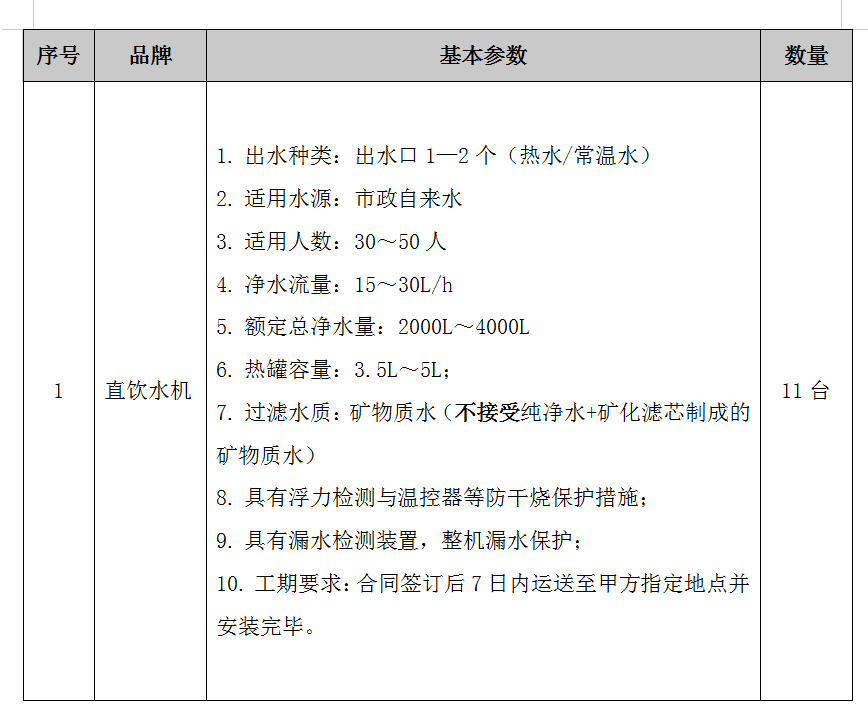 陕西科技创新谷一期三标段 直饮水机采购项目竞争性谈判公告 （项目编号:DKY-TP-2024-008 ）