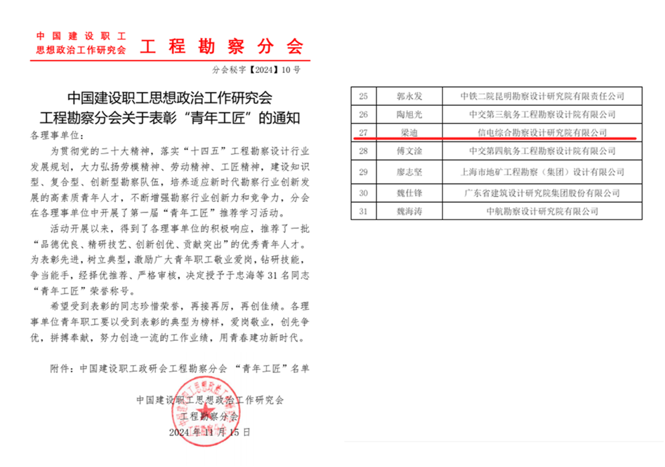 梁迪同志荣膺中国建设职工思想政治工作研究会工程勘察分会“青年工匠”称号